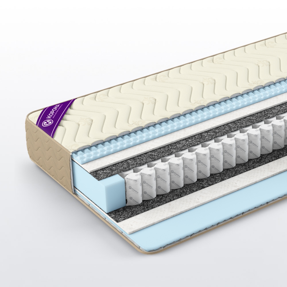Матрас Elit «Hardson» 80x200 Жаккард «Aries» Матрас Elit «Hardson» 80x200 Жаккард «Aries»