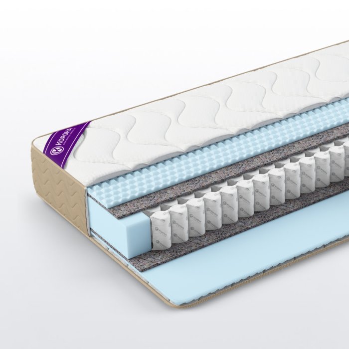 Матрас Elit «Level» Матрас Elit «Level»