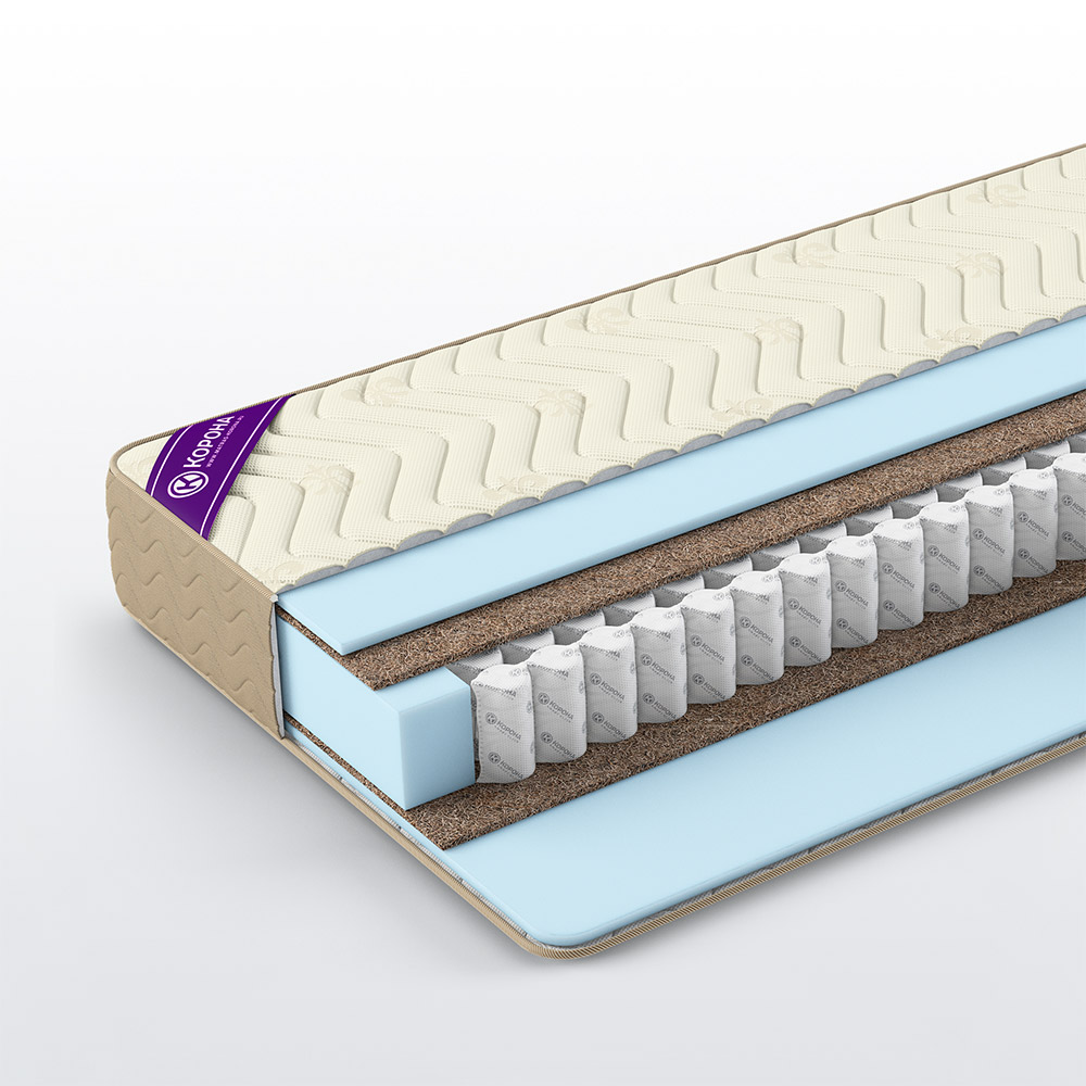 Матрас Elit «Medium» 140x200 Жаккард «Aries» Матрас Elit «Medium» 140x200 Жаккард «Aries»