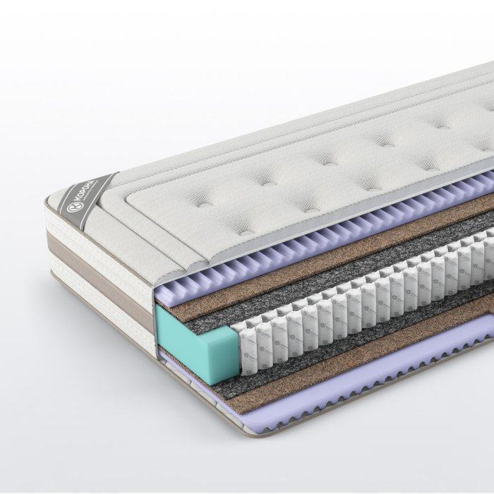 Матрас Platinum «Deluxe» 120x200 Трикотаж «Melange» Матрас Platinum «Deluxe» 120x200 Трикотаж «Melange»
