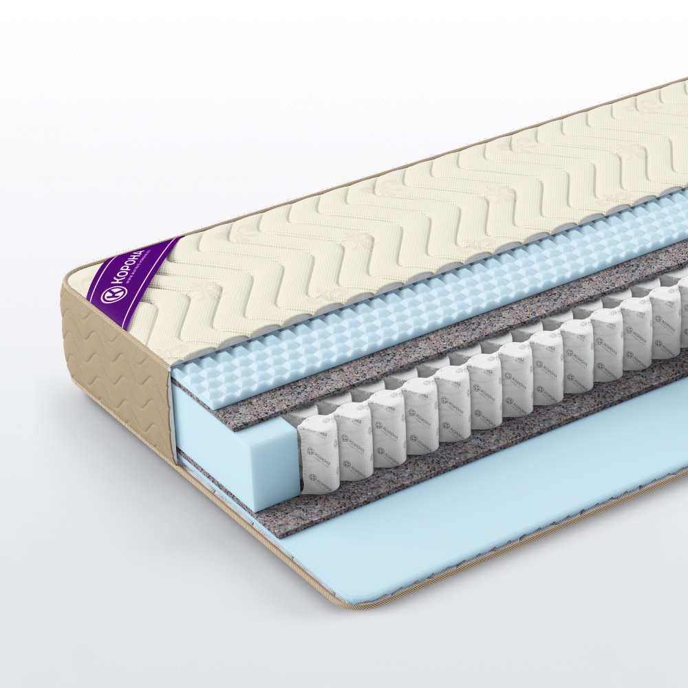 Матрас Elit «Level» 140x200 Жаккард «Aries» Матрас Elit «Level» 140x200 Жаккард «Aries»