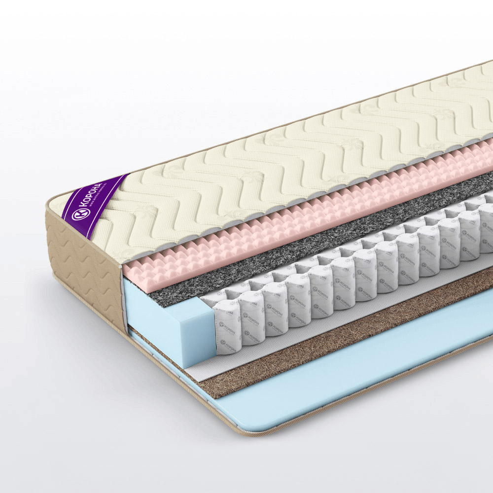 Матрас Elit «Active» 120x190 Жаккард «Aries» Матрас Elit «Active» 120x190 Жаккард «Aries»