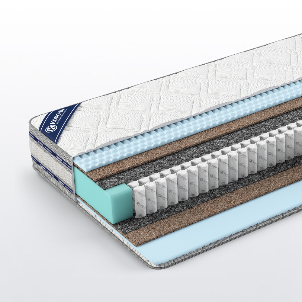 Матрас Premium «Lite» 90x190 Жаккард люкс «Lima» Матрас Premium «Lite» 90x190 Жаккард люкс «Lima»