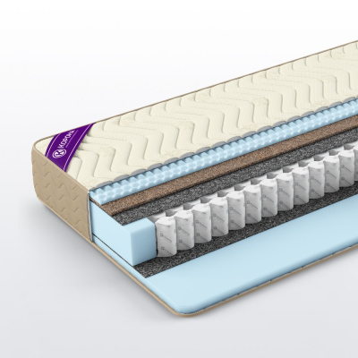 Матрас Elit «Verona» 80x190 Жаккард «Aries» Матрас Elit «Verona» 80x190 Жаккард «Aries»