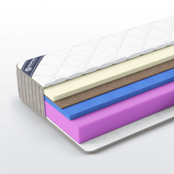 Матрас Titan «Adaptive» 80x190 Трикотаж «Nice» Матрас Titan «Adaptive» 80x190 Трикотаж «Nice»