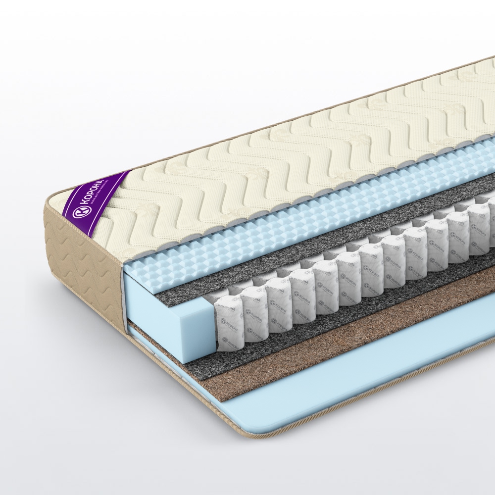 Матрас Elit «Зима-лето» 140x200 Жаккард «Aries» Матрас Elit «Зима-лето» 140x200 Жаккард «Aries»