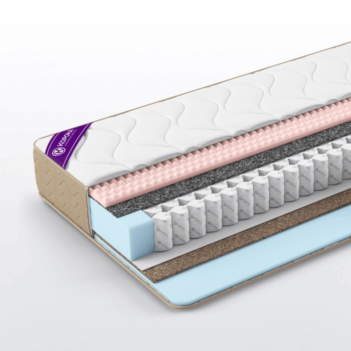 Матрас Elit «Active» Матрас Elit «Active»