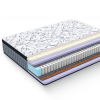 Матрас DOUBLE IQ SPRING Матрас DOUBLE IQ SPRING